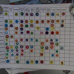 downloadable kids’ reward sticker chart